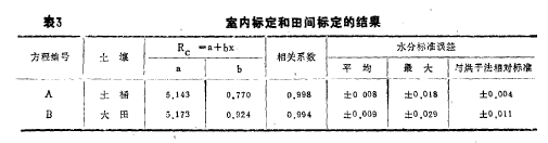 3 ҃(ni)(bio)g(bio)ĽY(ji)