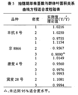 5 چo(sh)cȺw~ePϵ