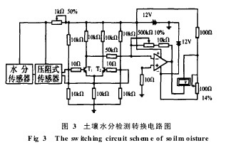 D3 ˮ֙zyD(zhun)Q·D